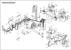 ydraulikplan